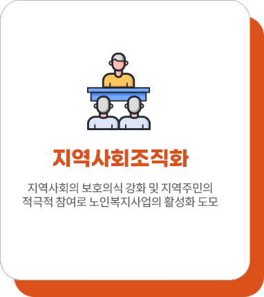 지역사회조직화